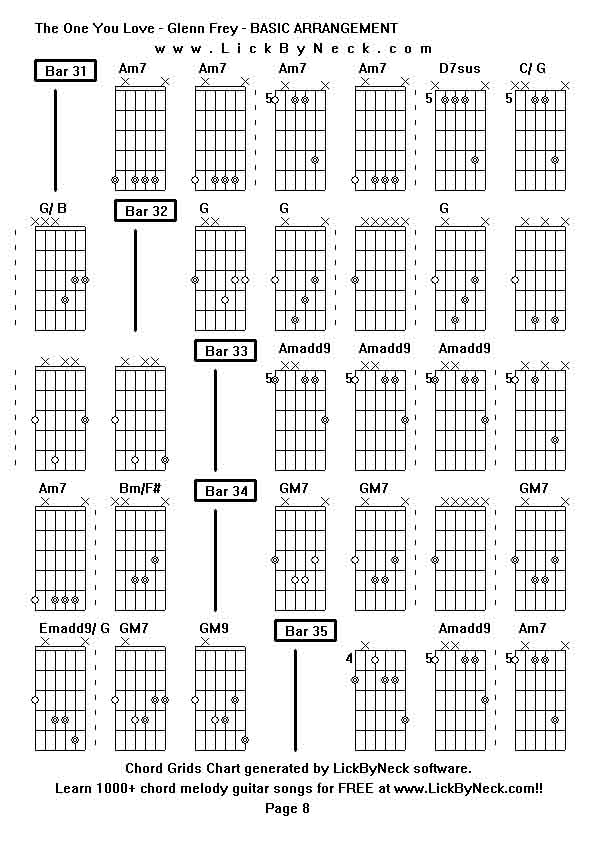 Chord Grids Chart of chord melody fingerstyle guitar song-The One You Love - Glenn Frey - BASIC ARRANGEMENT,generated by LickByNeck software.